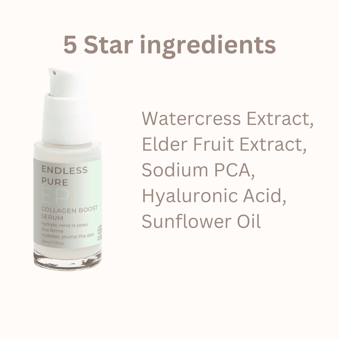 Collagen Boost Serum - ENDLESS PURE