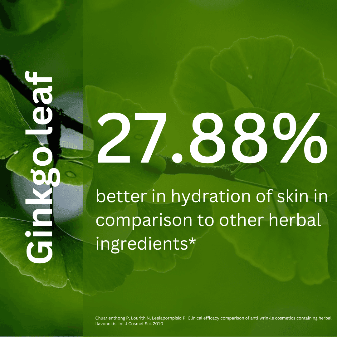 Niacinamide Gel Moisturiser - ENDLESS PURE