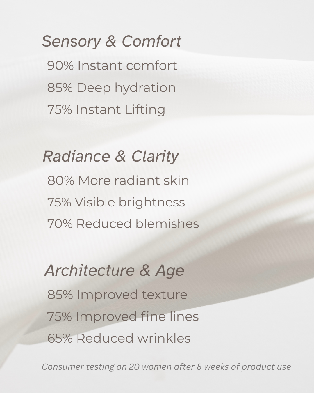 Bio-Retinol Serum