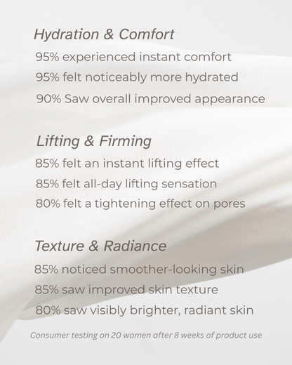 Bio-Retinol Elixir Moisturiser