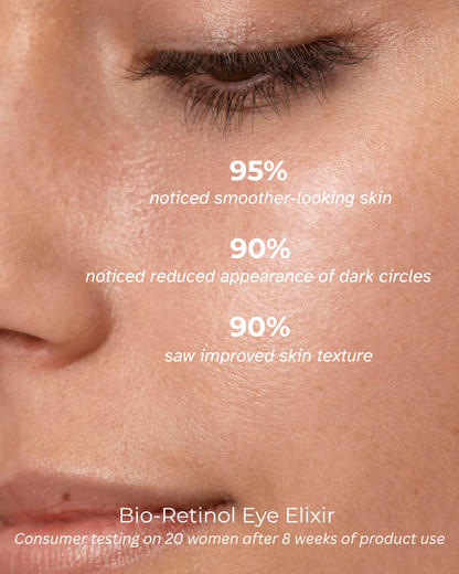 Élixir Bio-Rétinol Contour des Yeux