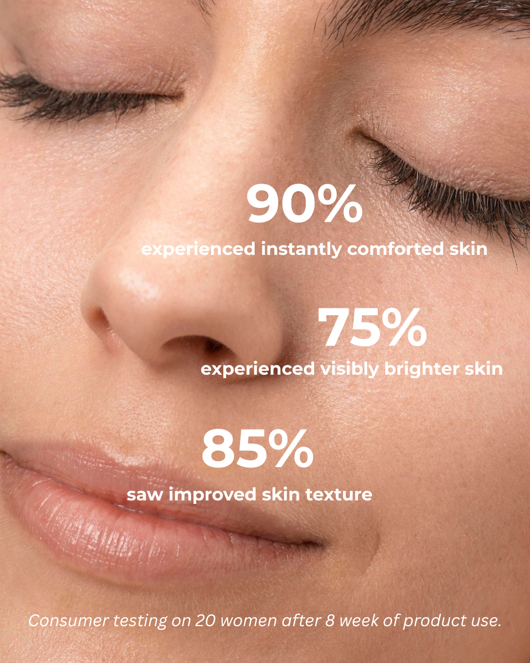 Bio-Retinol Serum
